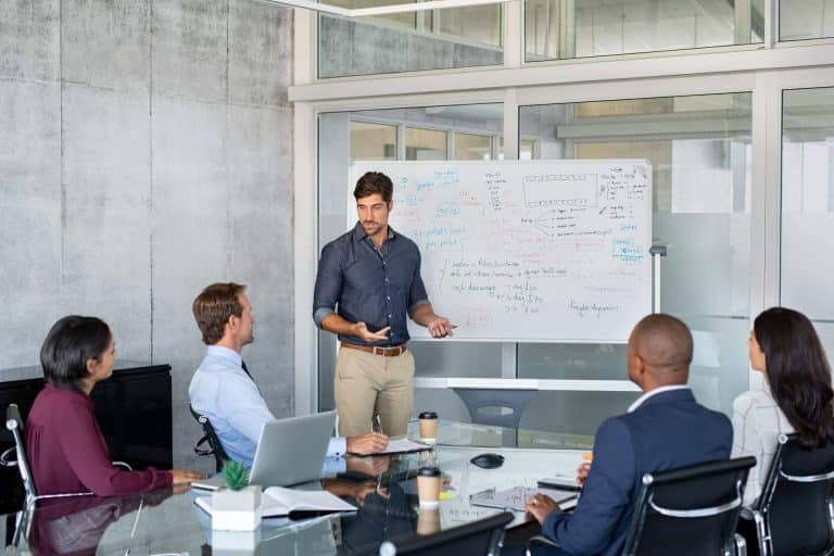 Asegurar la sostenibilidad del negocio por Manager in Motion. Necesidad de formular e implementar el plan estratégico