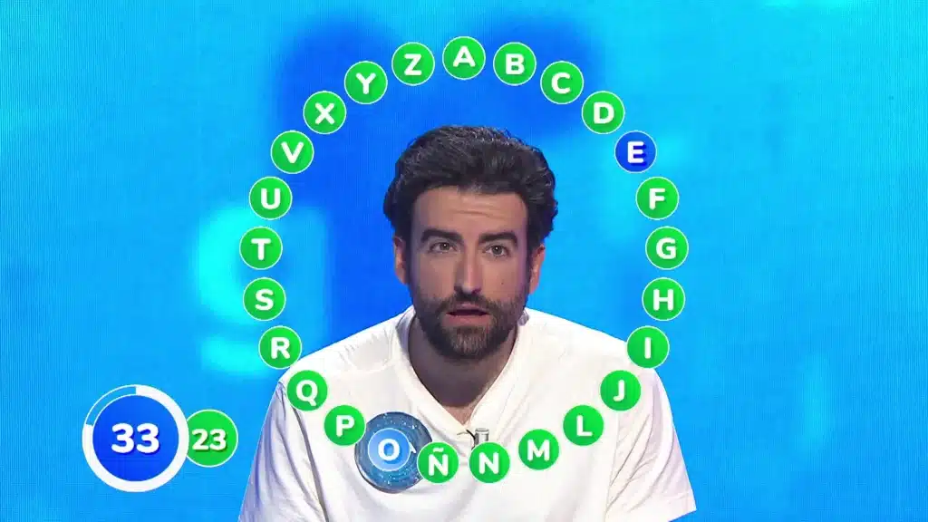 La Popularidad De Rafa