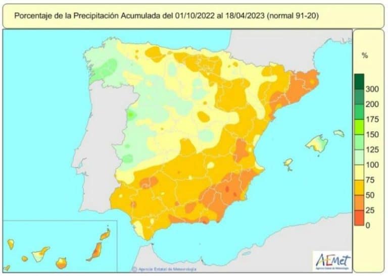 La falta de lluvias acumulada en España desde octubre de 2022 llega al 23%