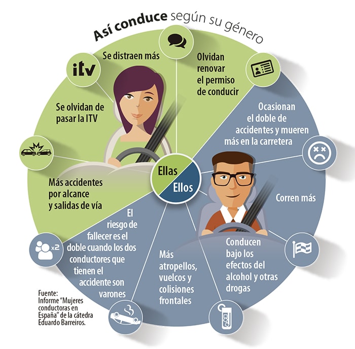 Se Debe Comenzar Desde La Educación