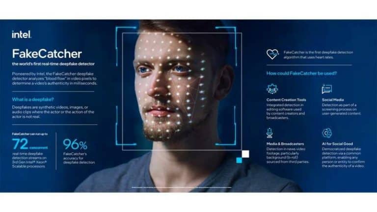 Así es FakeCatcher, el detector de vídeos falsos de Intel con una precisión del 96% que analiza el flujo sanguíneo