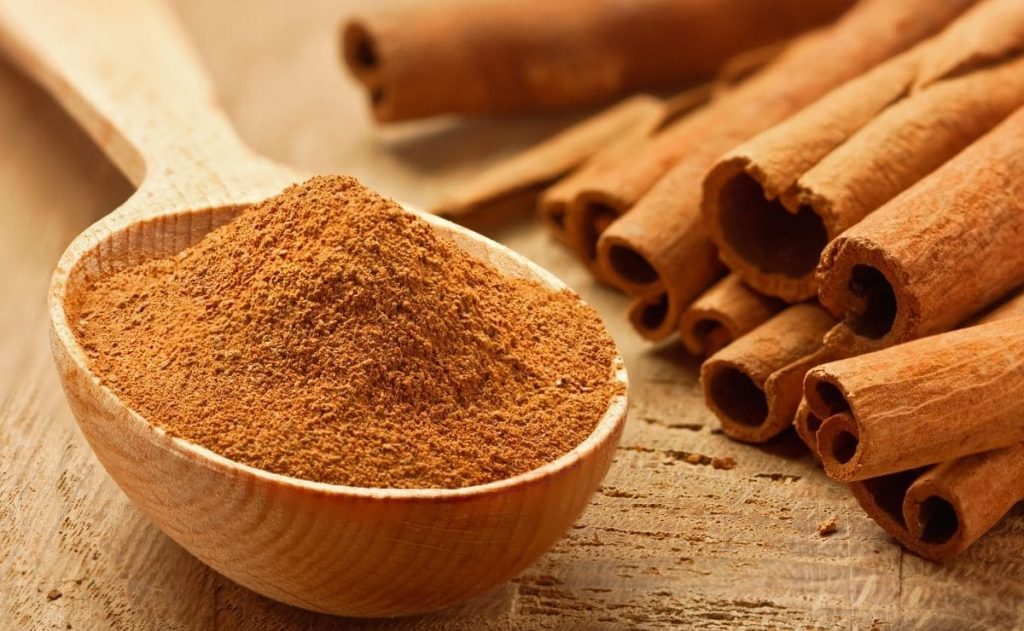 Ayuda Al Control De La Diabetes
