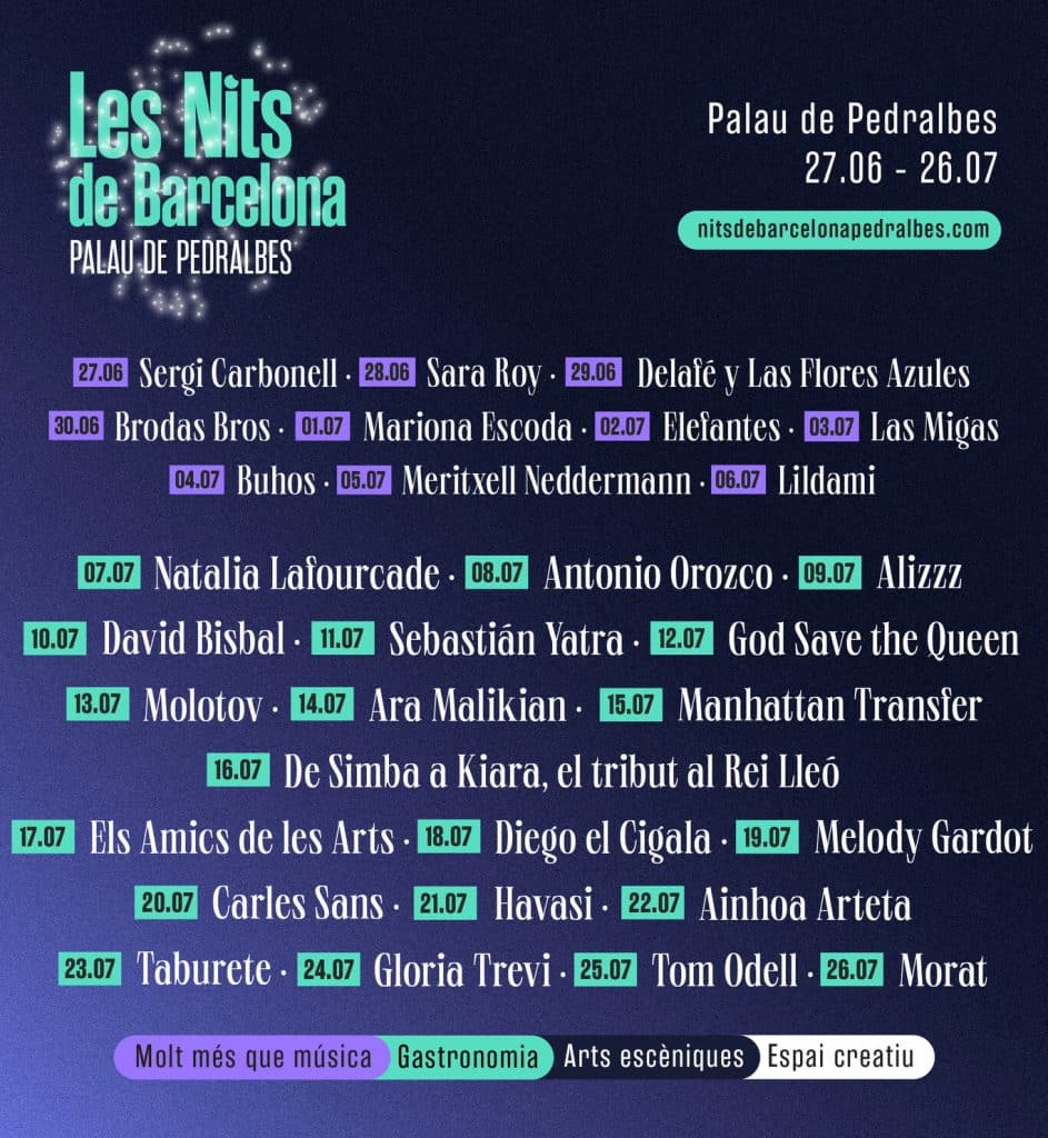 Nits De Barcelona