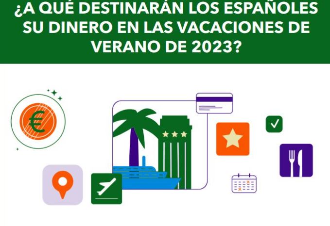 Cuatro de cada cinco españoles gastarán estas vacaciones tanto o más que en 2022