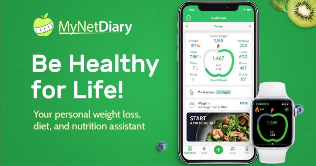 Calorie Counter – Mynetdiary