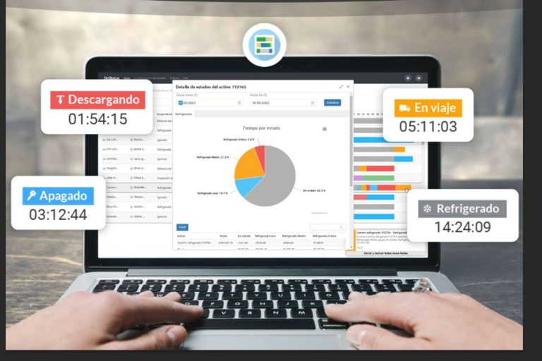 RedGPS y sus servicios para homologar cualquier dispositivo GPS