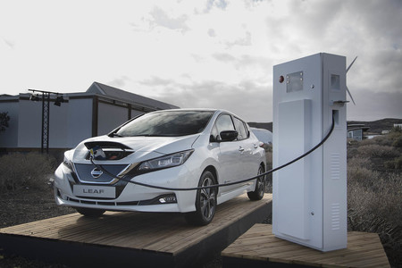 Beneficios de los coches eléctricos