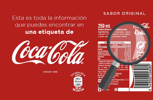 Coca-Cola, Telepizza… ¿Qué Se Sabe De Sus Recetas Secretas?