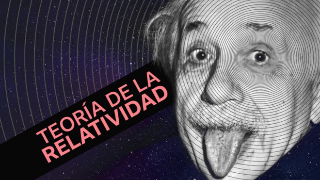 Por Qué Se Ralentiza El Envejecimiento Cuando Vamos En Avión, Según La Teoría De La Relatividad De Einstein 2 107097547 Mundo Teoriadelarelatividad Sinlogo Thumb 1