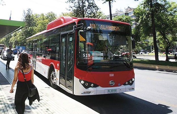 Gratuidad Del Servicio De Transporte Público ¿Es Realmente Una Medida Efectiva?