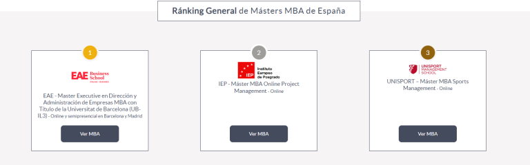 Los alumnos eligen los mejores Másteres MBA del curso 2023-2024