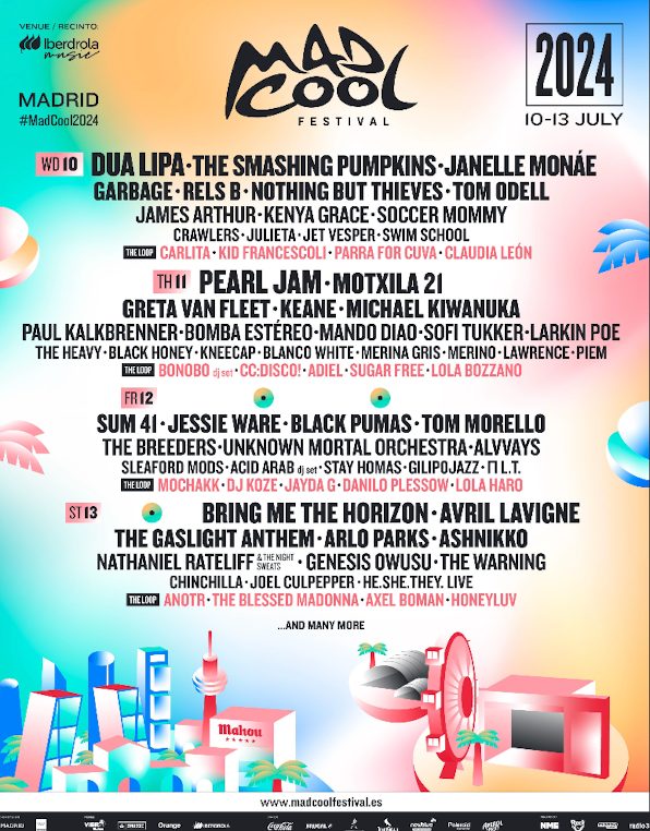 Mad Cool Contra Primavera Sound: ¿Cuál Es El Mejor Cartel? 1 Captura De Pantalla 2023 12 11 A Las 13.00.56