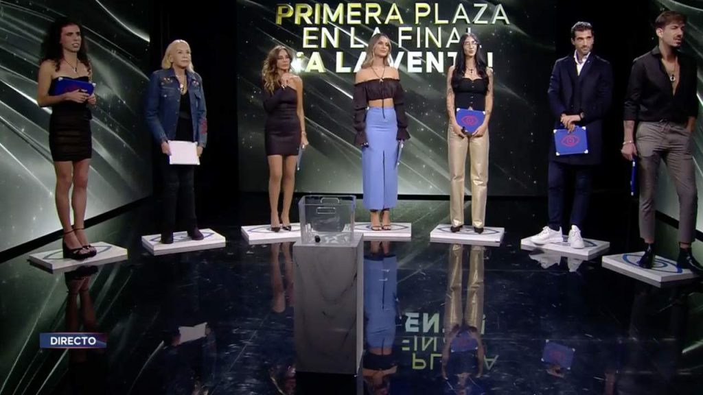 Escasas Opciones Y Frustraciones A Top En Lo Último De Gh Vip 8 De Telecinco