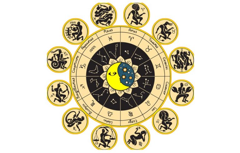 Descubre cuáles son según tu signo del zodíaco, tus fortalezas y debilidades