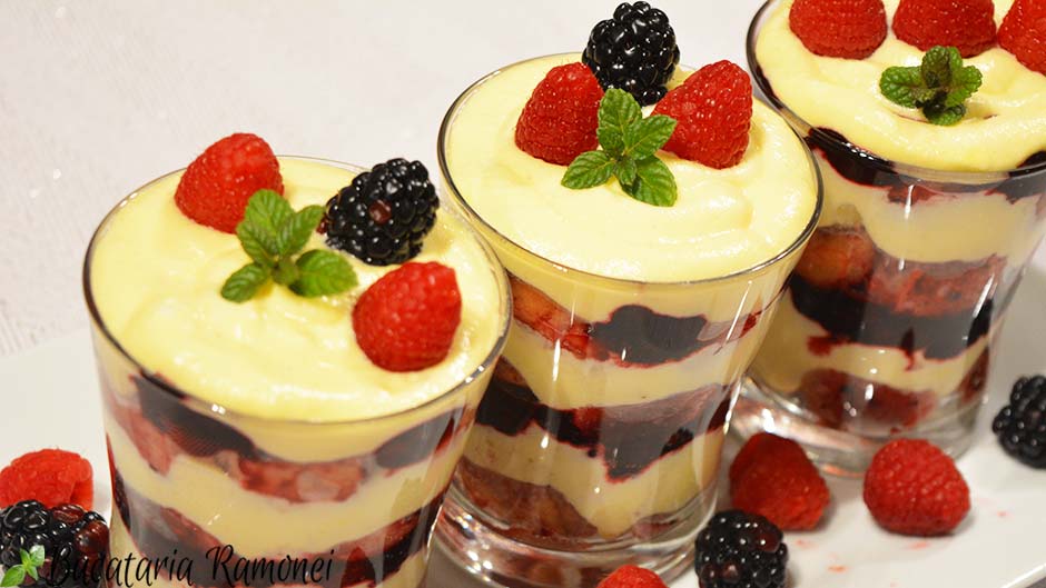 Postres 1