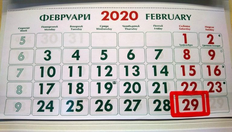 2024 es bisiesto pero sabías que no ocurre siempre cada 4 años