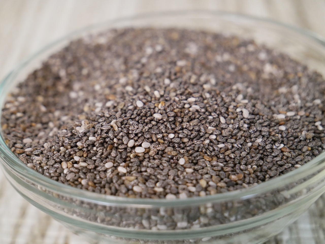 Trucos Para Hacer Tu Desayuno Más Saludable Sin Perder Sabor Ni Pasar Hambre 3 La Incorporación De Superalimentos: La Importancia Del Autocuidado Y La Mentalidad Positiva