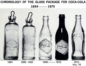 ¿Cómo era la primera botella vendida de Coca Cola? Se cumplen 130 años del histórico refresco de la marca
