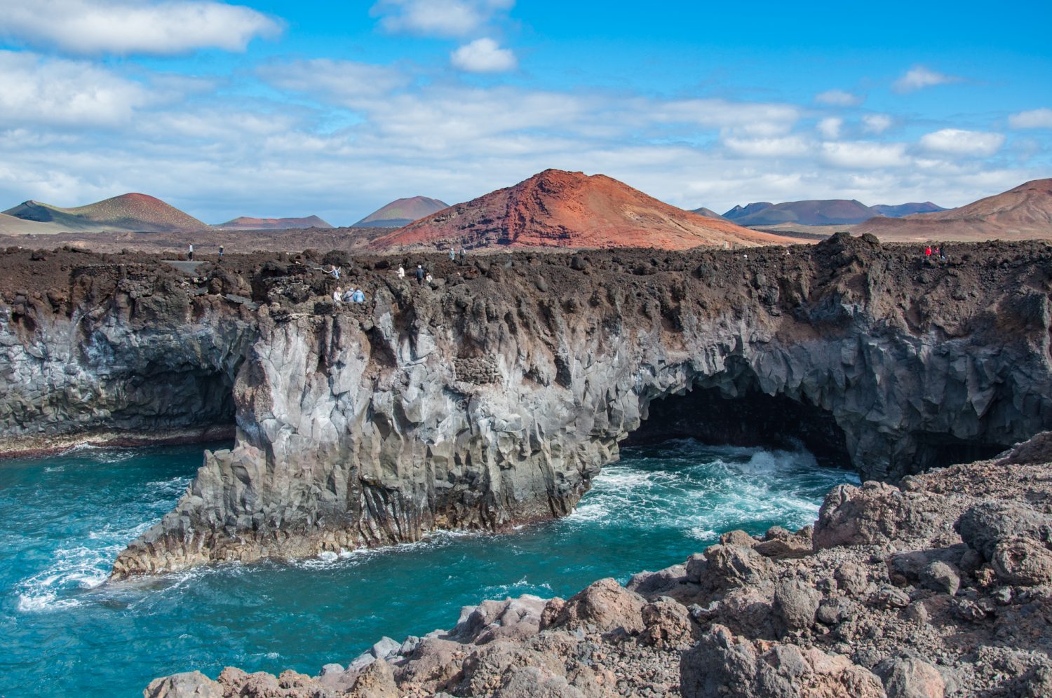 Recomendaciones De Viaje