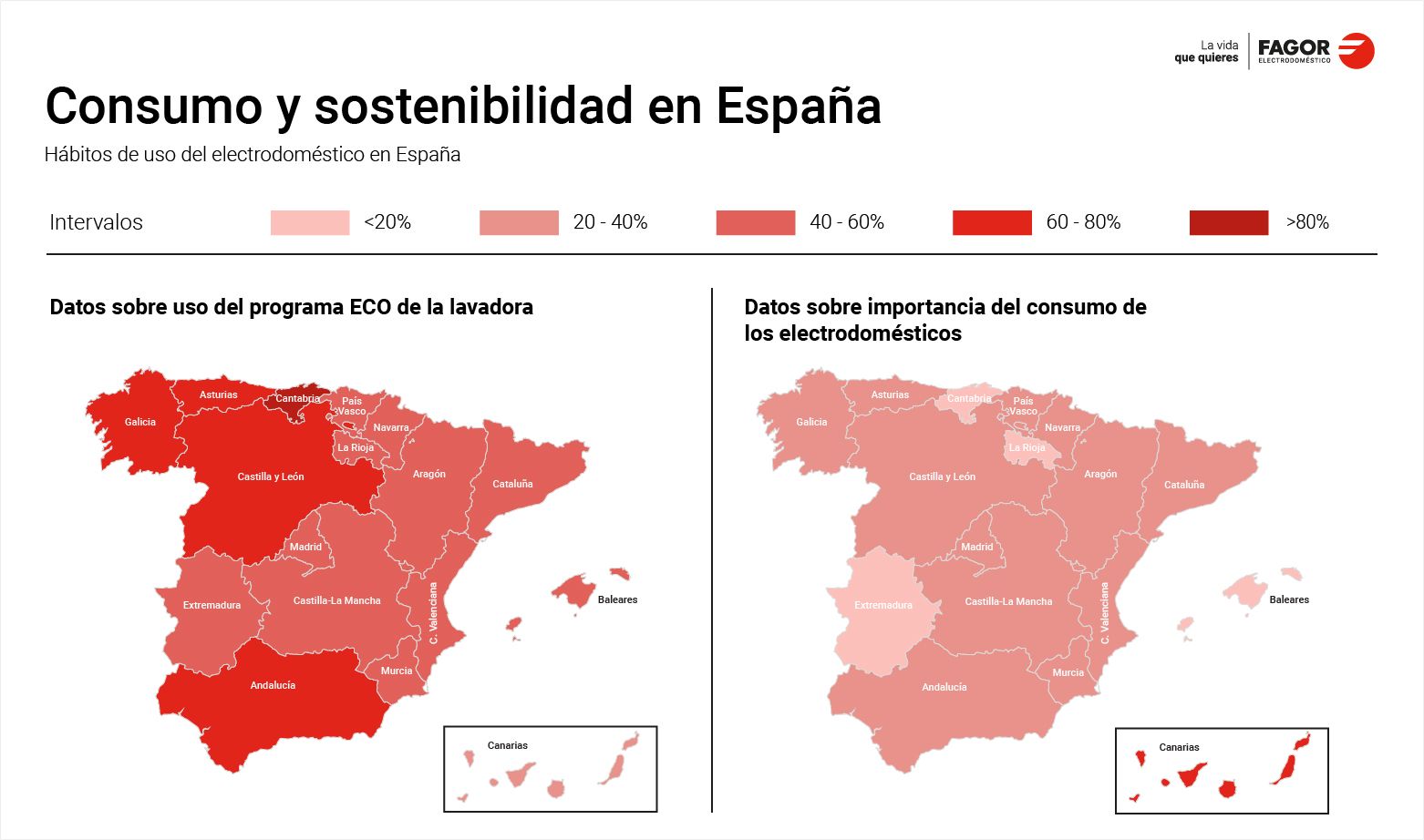 Los españoles valoran cada vez más la sostenibilidad y eficiencia energética al comprar un electrodoméstico 1 Infografa 4 Diferencia por comunidades v3 1