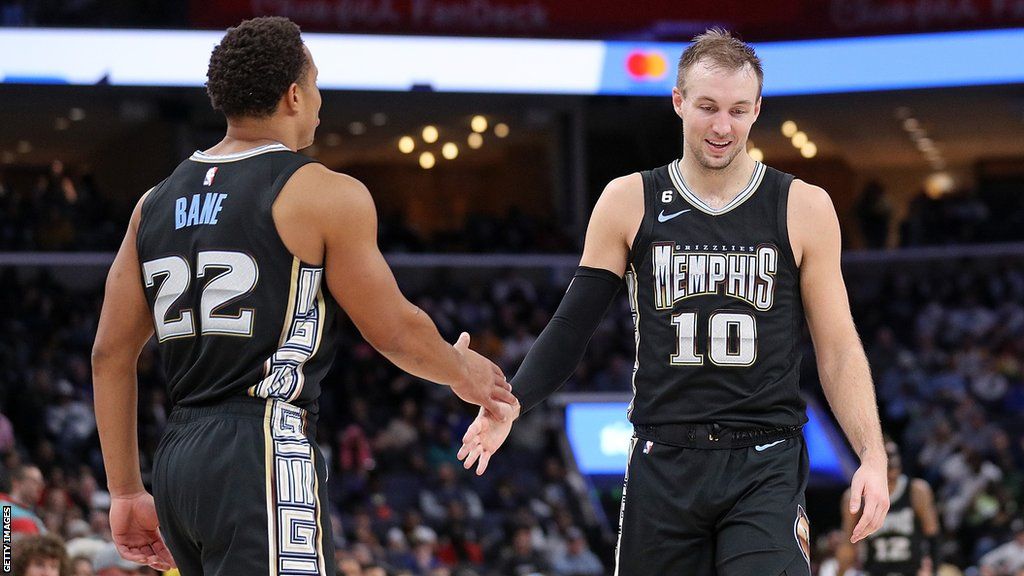 Memphis Grizzlies Luke Kennard
