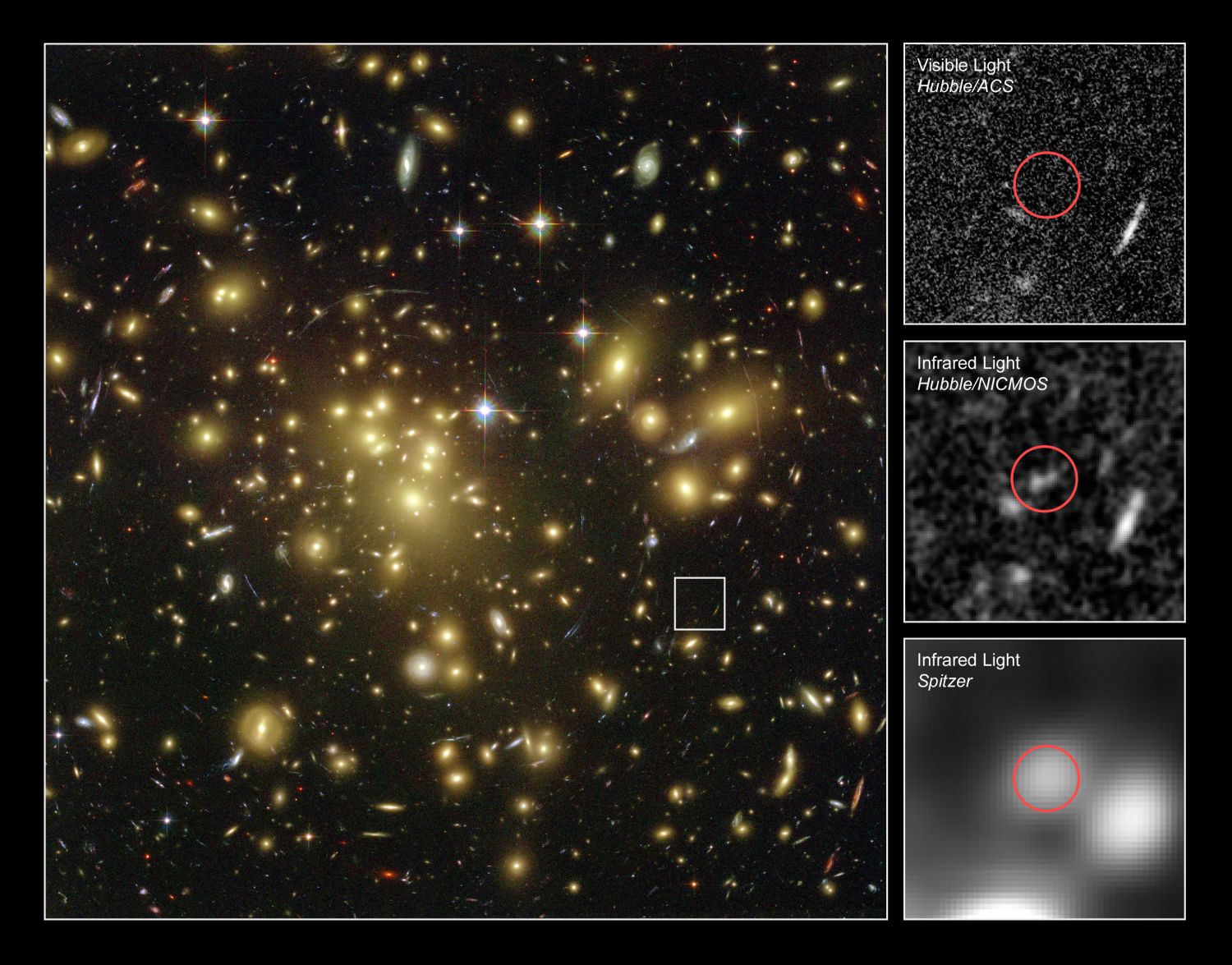 Galaxia Muerta: Definición Y Características