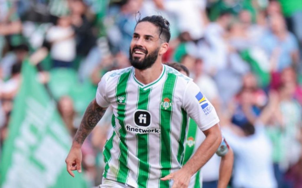 Isco: Fuente: Propia