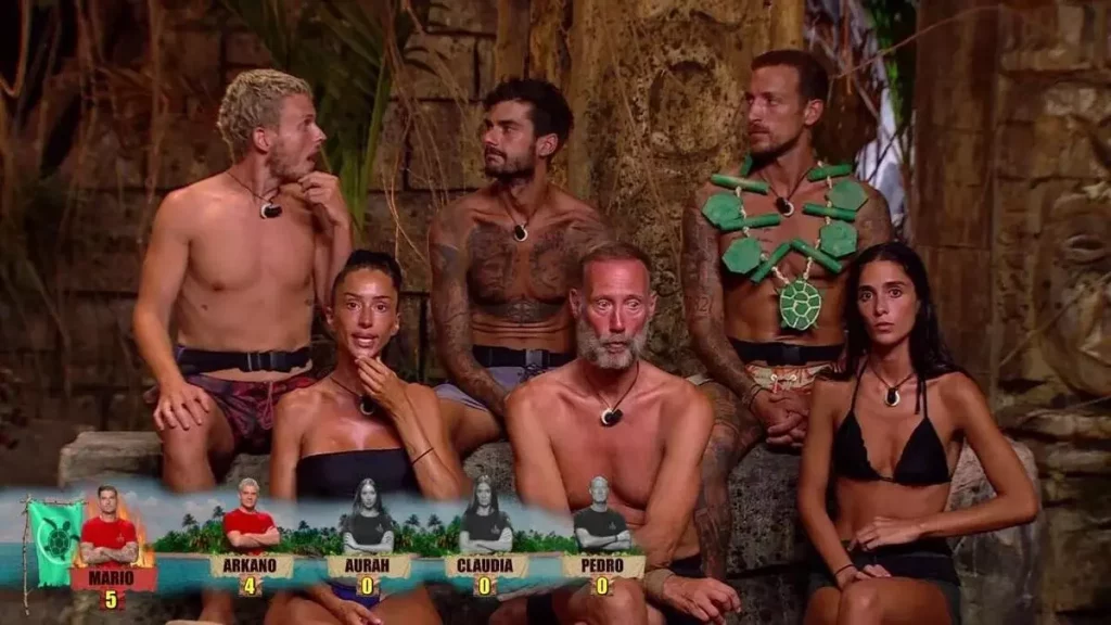 Al Descubierto El Ganador De 'Supervivientes' A Mitad De Programa: Estas Son Las Predicciones De Telecinco