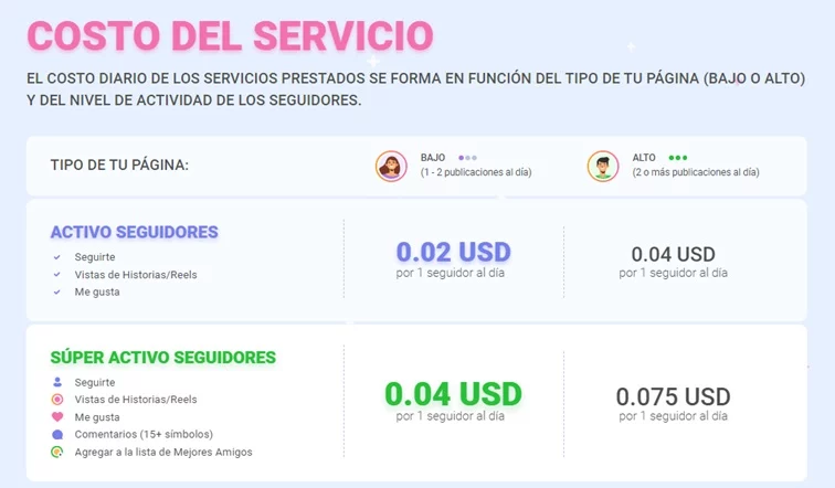 Costo De Servicio