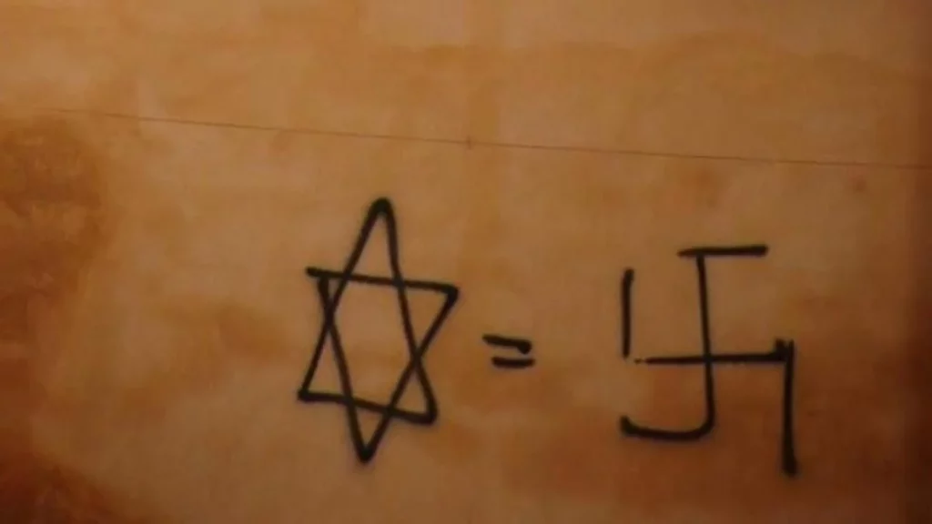Desafíos Y Estrategias Para Abordar El Antisemitismo Y La Islamofobia En Un Contexto De Conflicto Internacional
