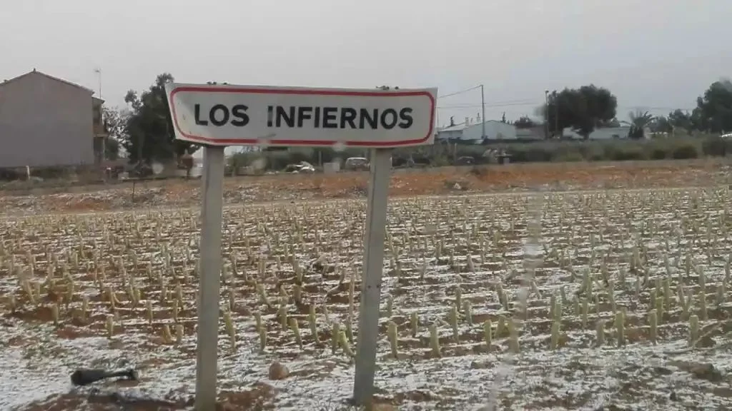 Un recorrido por el