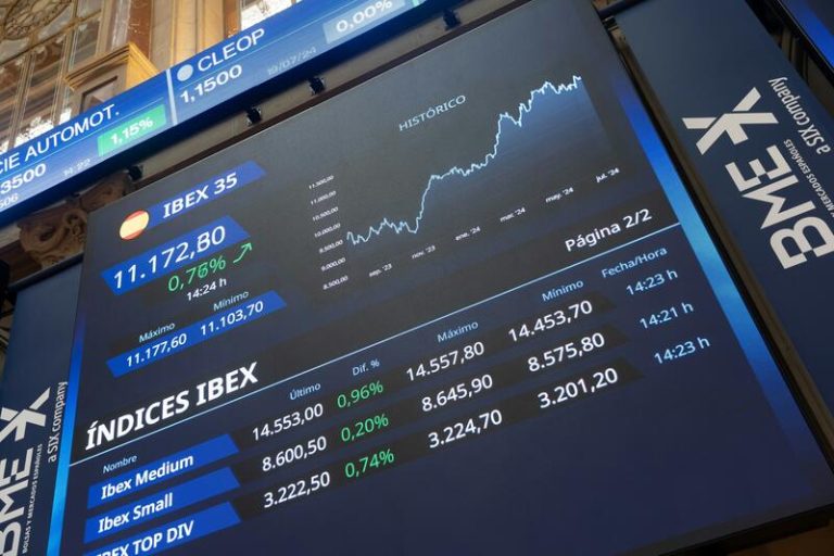 El fondo ibérico de Magallanes se recupera en julio y consigue una rentabilidad del 0,95%