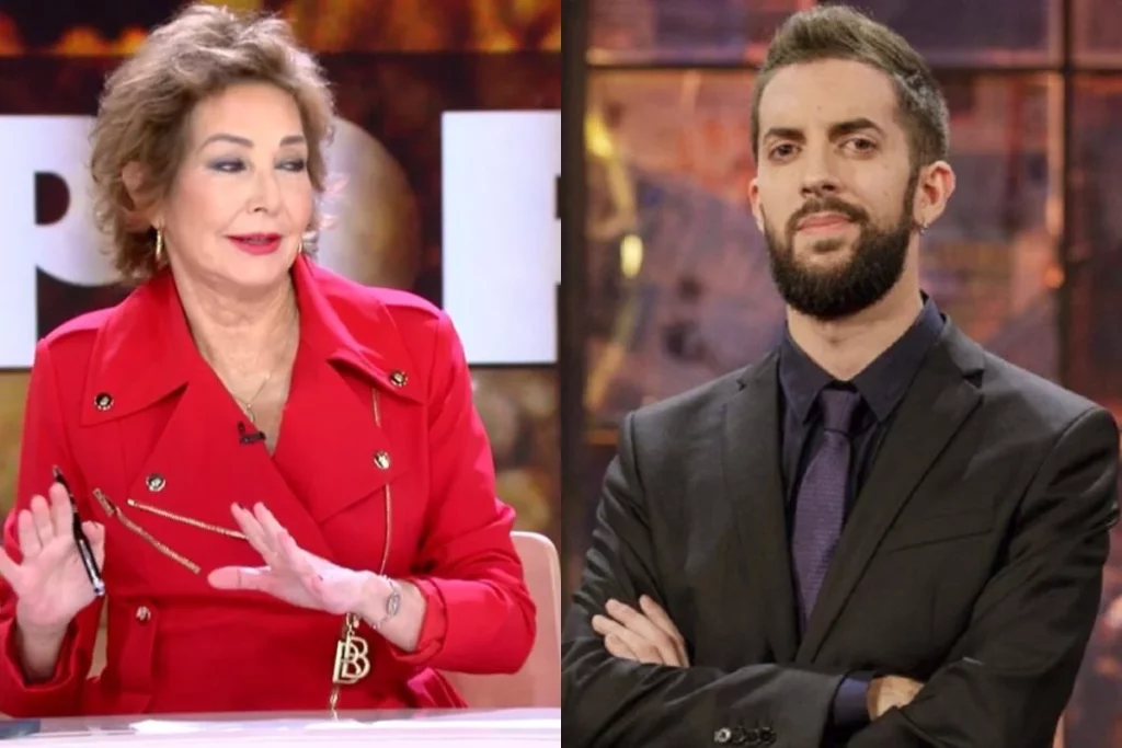 Contexto de la controversia
