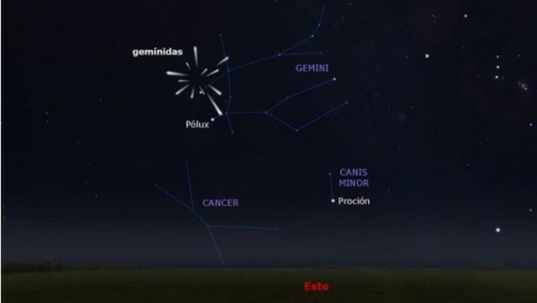 Se podrán ver las Gemínidas en el cielo nocturno durante la madrugada del viernes al sábado