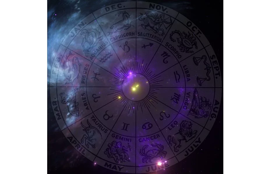 Signos Con Mala Suerte 2025