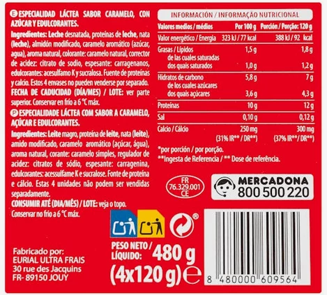Mercadona: líder en un mercado competitivo
