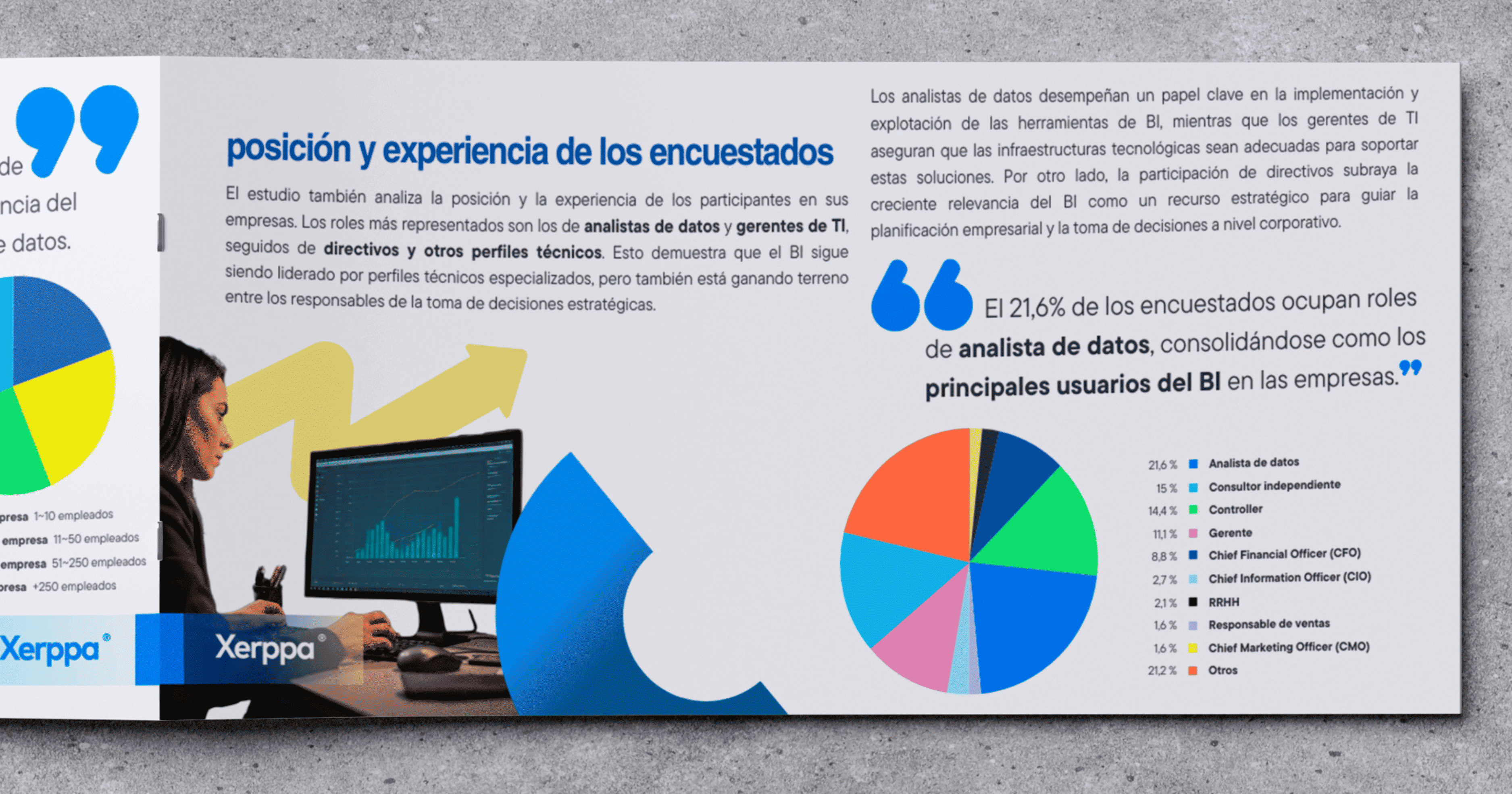 Barómetro Business Intelligence 2025: radiografía del uso real en las empresas españolas 1 Imagen Nota Prensa