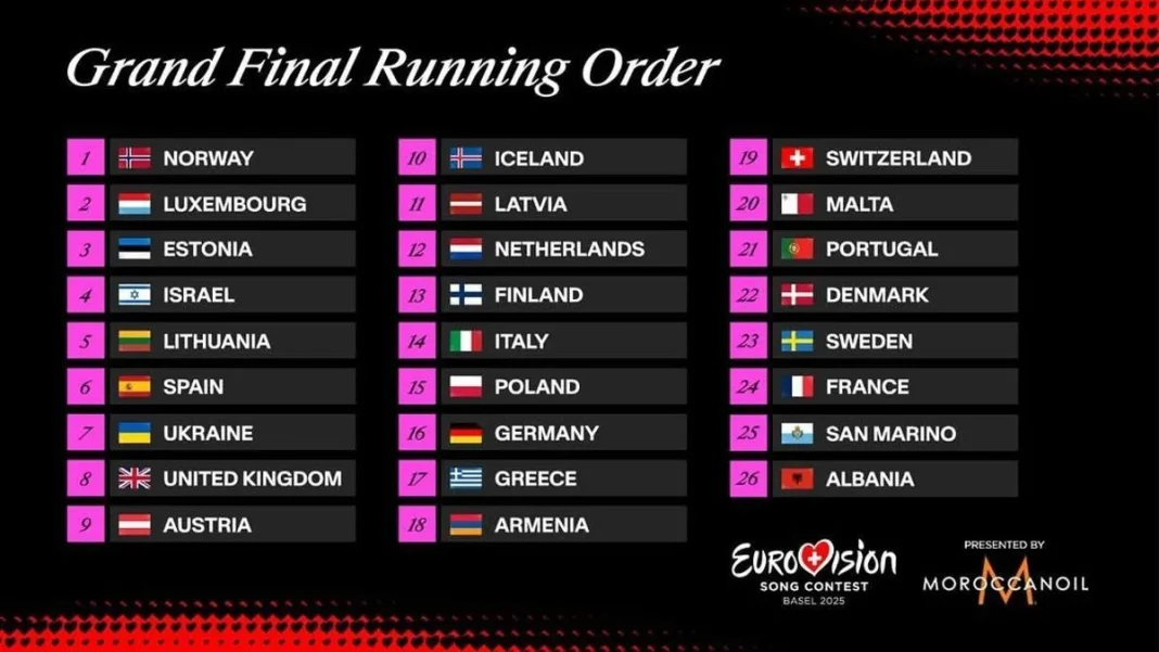 La lista que define la batalla en Eurovisión 2025