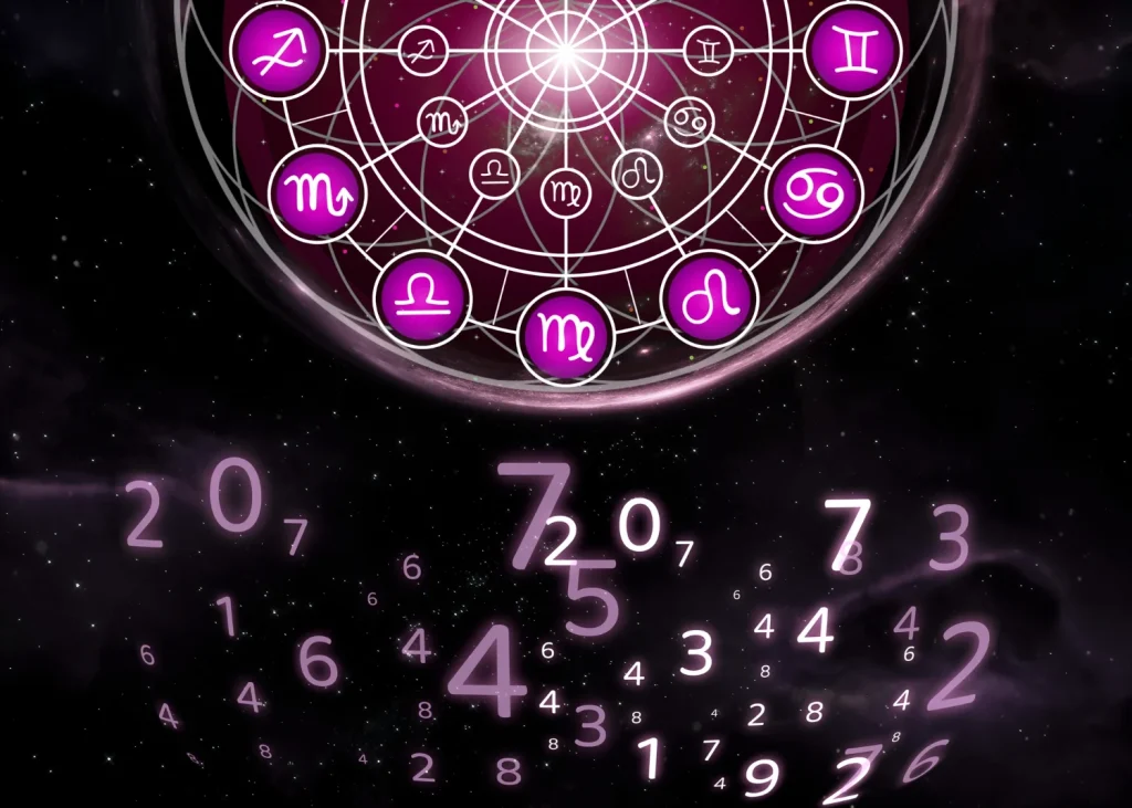 Aries (21 De Marzo - 19 De Abril) Horoscopo