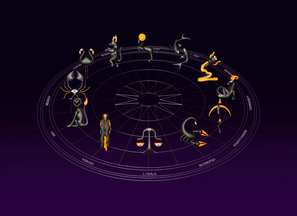 Horóscopo Del 20 De Mayo De 2025 1 Aries (21 De Marzo - 19 De Abril) Horoscopo