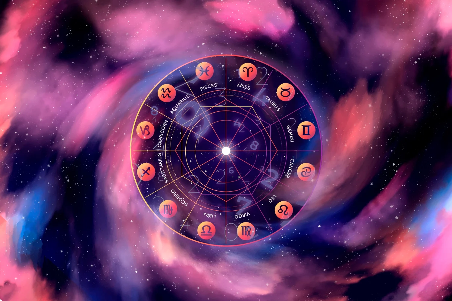 Aries (21 De Marzo – 19 De Abril) Horoscopo
