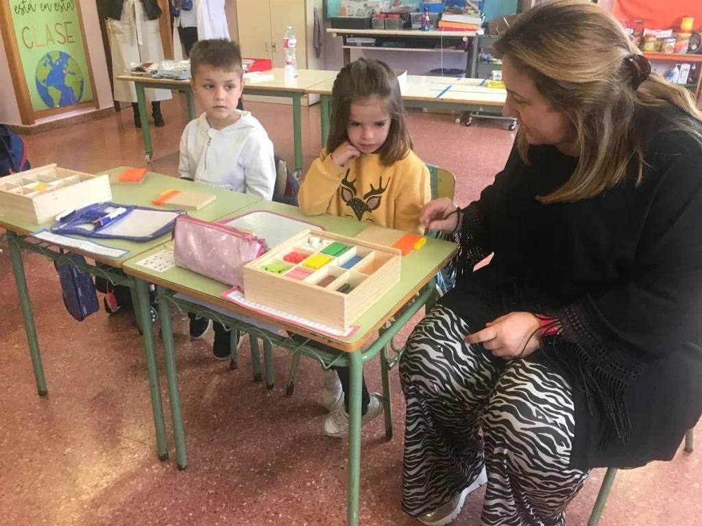 Menos Alumnos Por Clase Y Más Apoyo En Salud Mental: Madrid Refuerza Con 2.700 Nuevos Docentes La Educación Pública 1 Reducción De Alumnos Por Clase Para Mejorar La Atención Individualizada