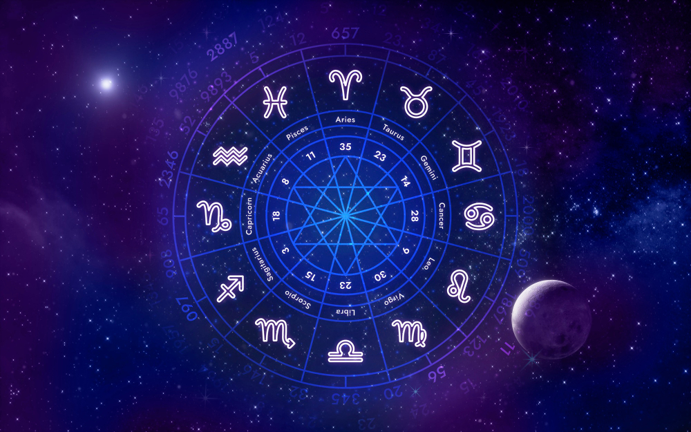Horóscopo Del 21 De Agosto 1 Aries (21 De Marzo - 19 De Abril) Horoscopo